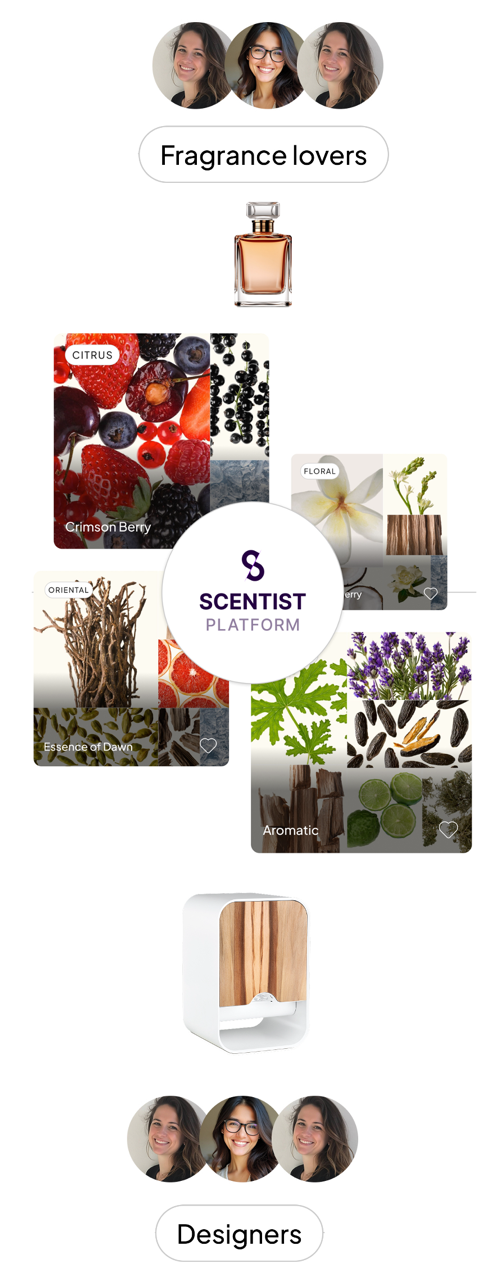 Scentist Platform